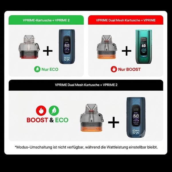 OXVA VPRIME 2 Pod Kit mit VPRIME Dual Mesh Pods