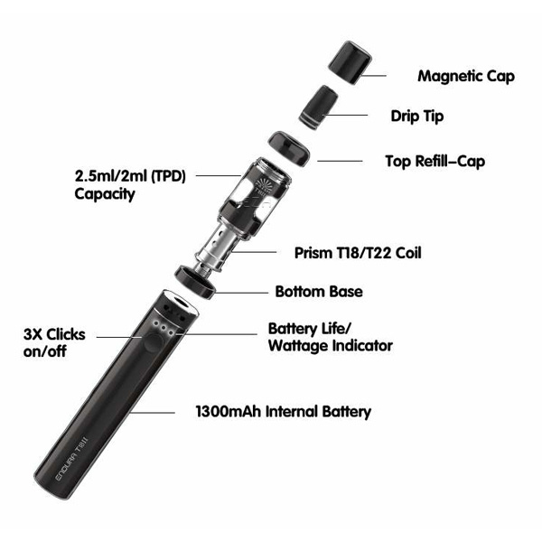 Aufbau des Innokin Endura T18 2 Kits mit Tank, Prism Coil und integriertem Akku